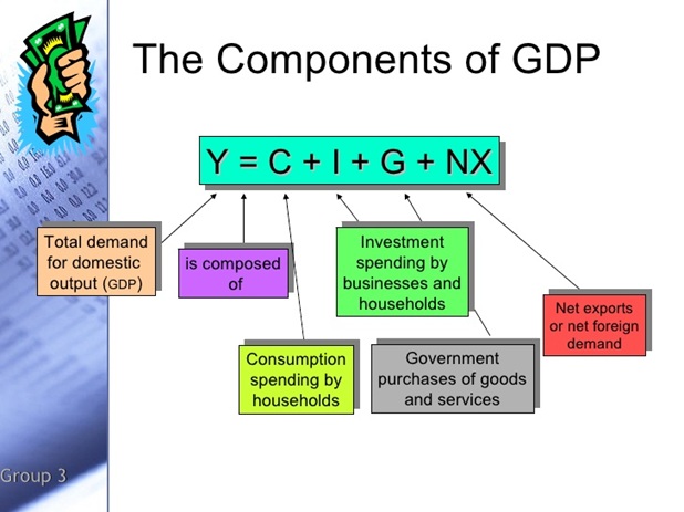 really-measuring-real-gdp-silver-phoenix-500